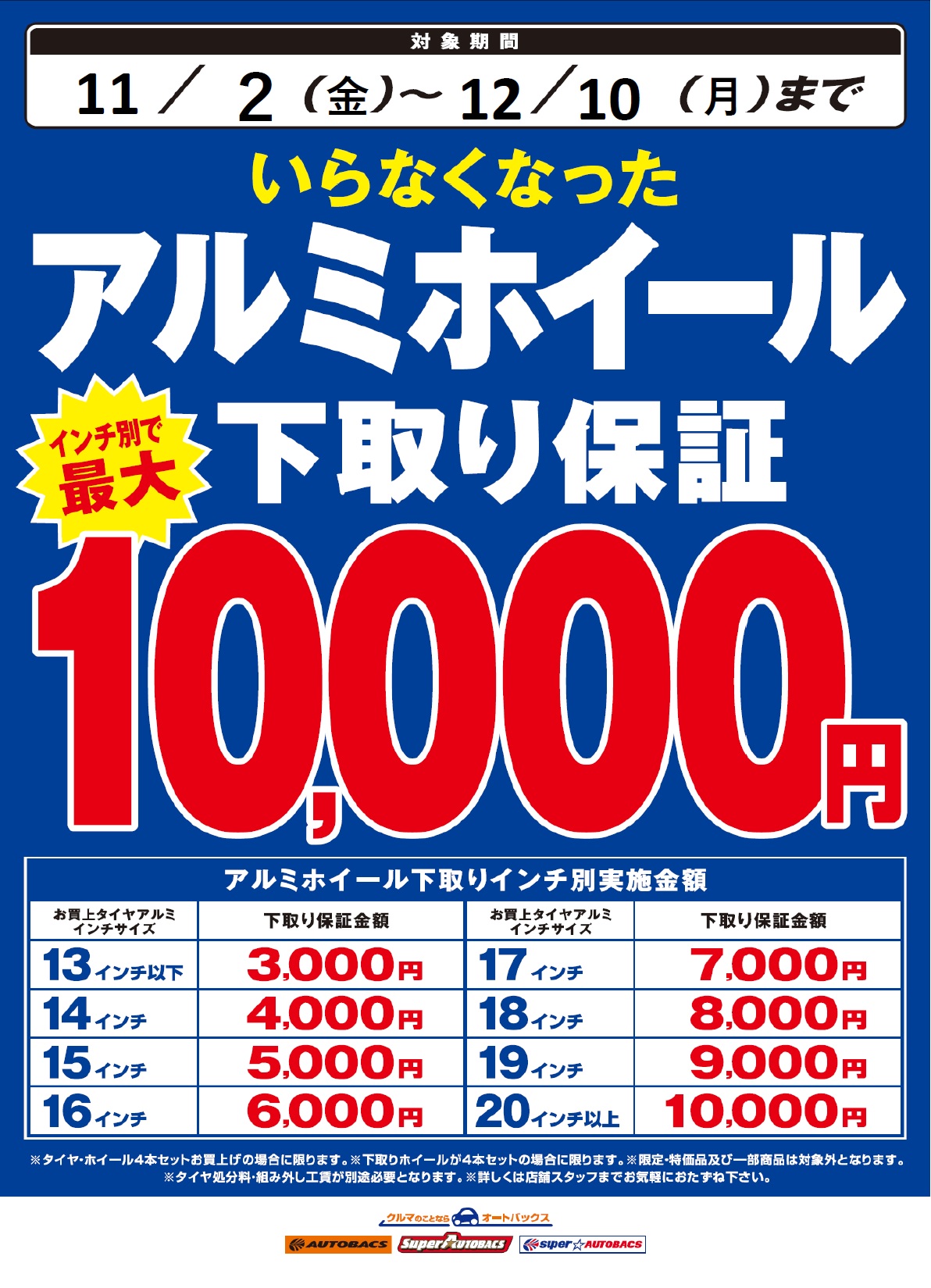 アルミ下取り企画さいわい第4事業部